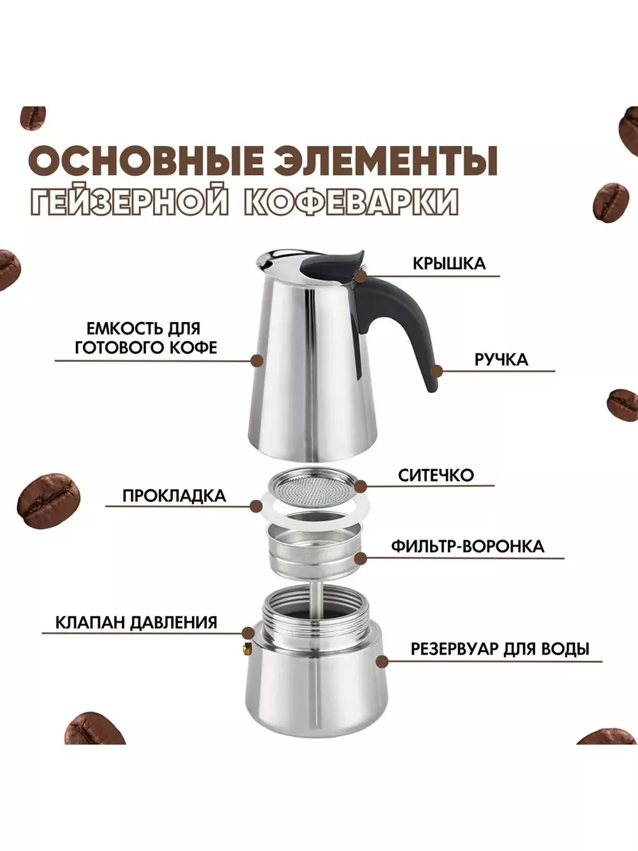Кофеварка гейзерная что это и как работает. Гейзерная кофеварка или турка. турка электрическая на 2 чашки.