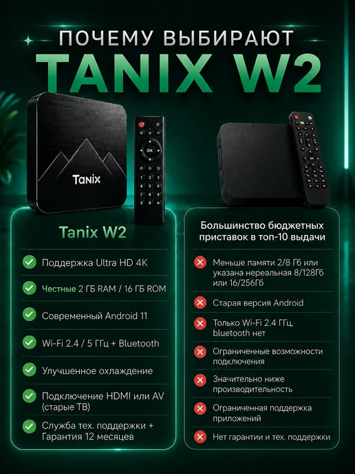 tanix Смарт ТВ приставка Таникс W2 2 16 ГБ андроид с вай-фай, 16 ГБ, фото 3
