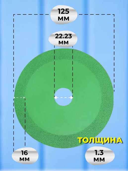 Бест Девайс Алмазный диск мультирез 125 мм по камню, металлу, дереву, вариант, фото 2