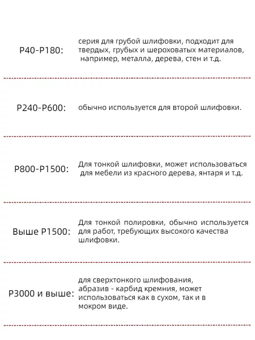 EASY WORK Круги шлифовальные диски на липучке 125мм 8отв. EW10шт P80, 10 шт, фото 2