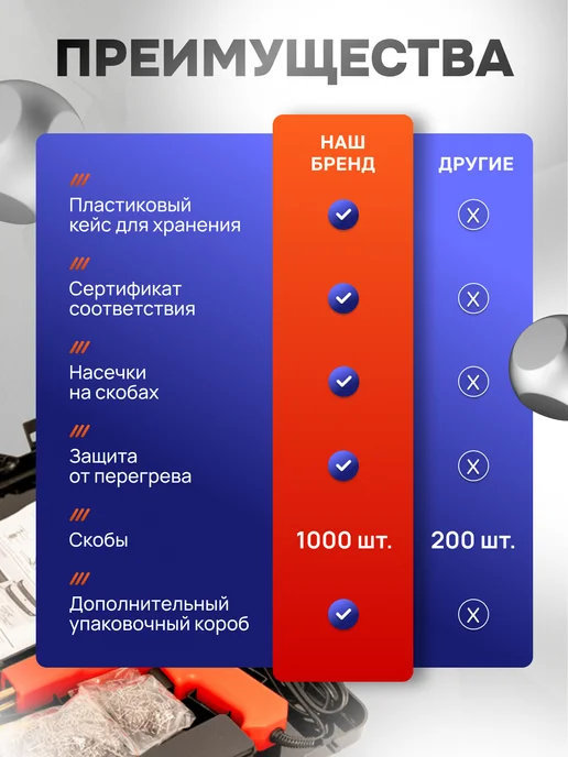 Vaviver Электрический паяльник для всех видов пластика, вариант, фото 8