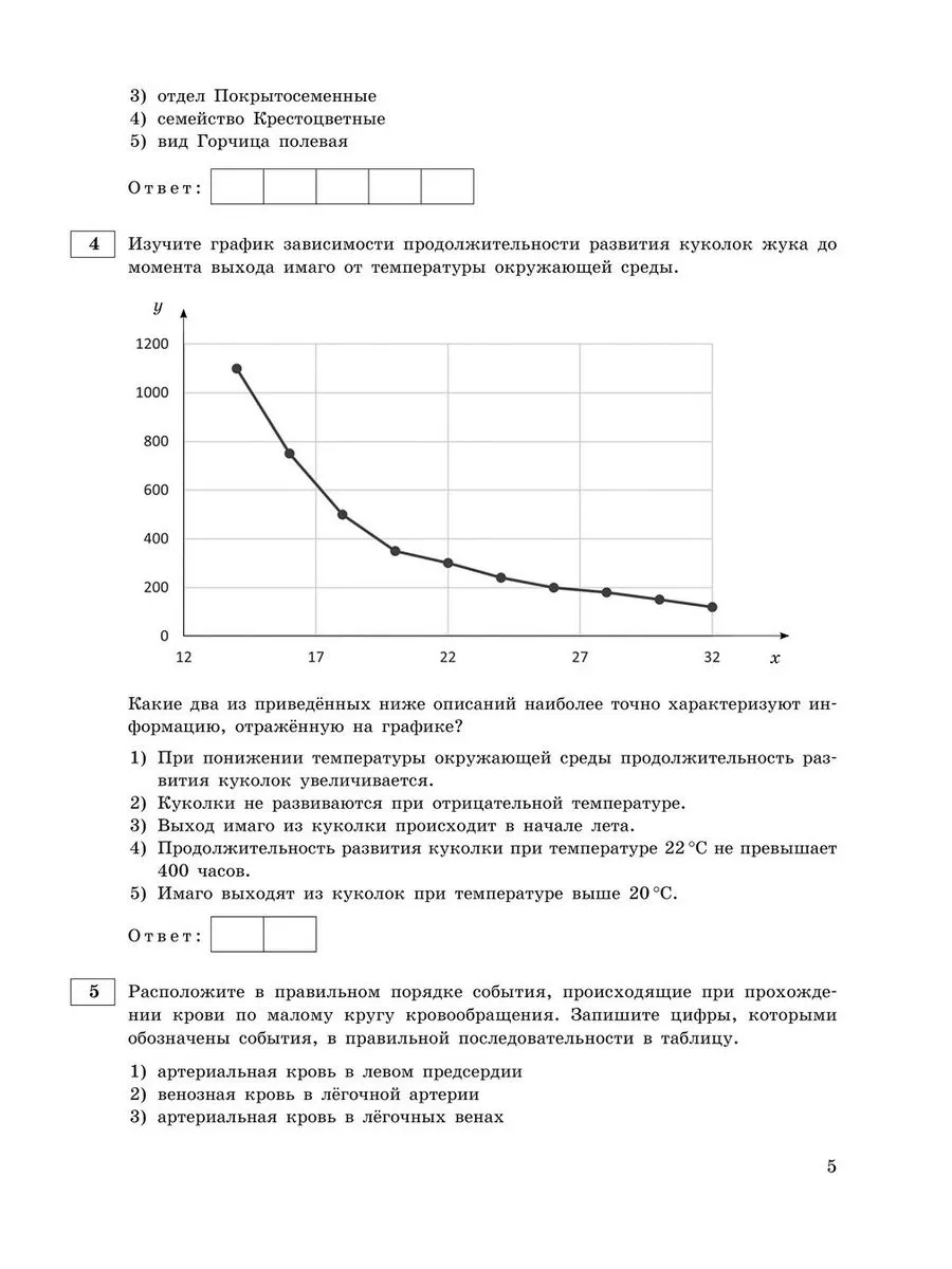 ОГЭ-2024. Биология. Тренировочные варианты. 20 вариантов Эксмо 189085438  купить в интернет-магазине Wildberries