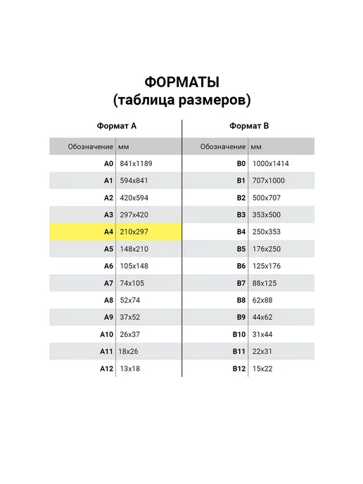 Brauberg Картон цветной А4 ТОНИРОВАННЫЙ В МАССЕ, 50 листов, СИНИЙ, вариант, фото 3