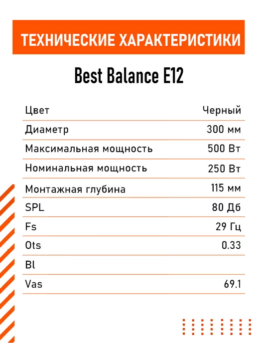 best balance Сабвуфер E12, вариант, фото 7