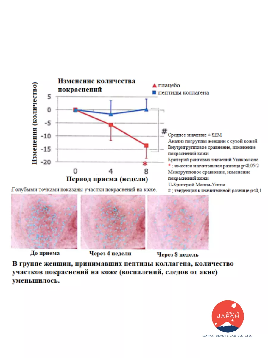 JAPAN BEAUTY LAB Морской коллаген порошок япония