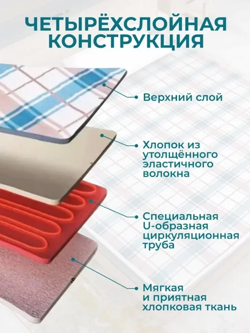 BPStore Электрическая простынь одеяло с подогревом плед, белый, фото 2