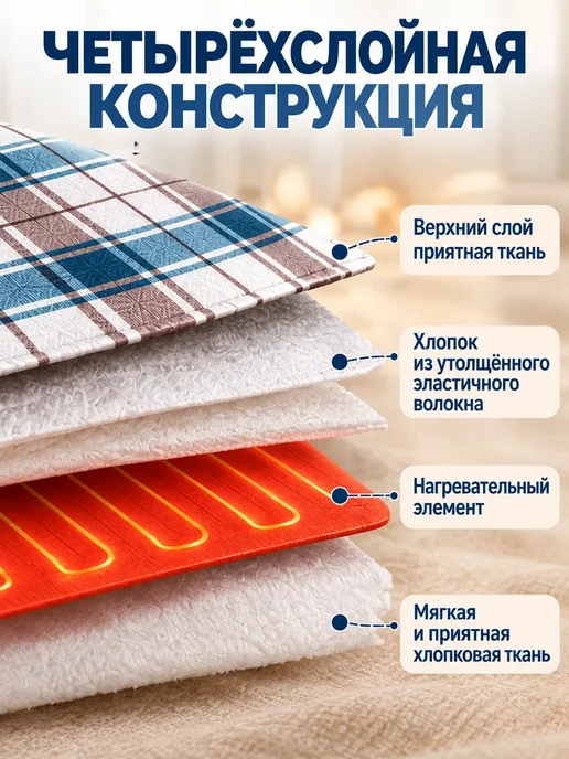 BPStore Электрическая простынь одеяло с подогревом плед, белый, в упаковке 1,2 кг, фото 3