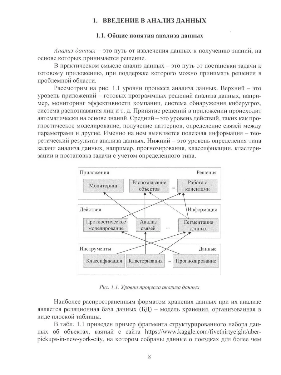 Интеллектуальный анализ данных: Учебное пособие Инфра-Инженерия 189135175  купить за 1 027 ₽ в интернет-магазине Wildberries