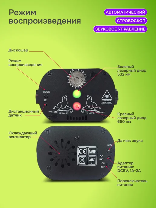 Квинс Лазерный проектор светомузыка для дискотеки, черный, фото 3
