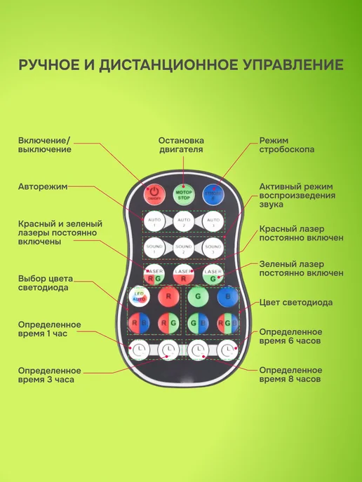 Квинс Лазерный проектор светомузыка для дискотеки, черный, фото 5