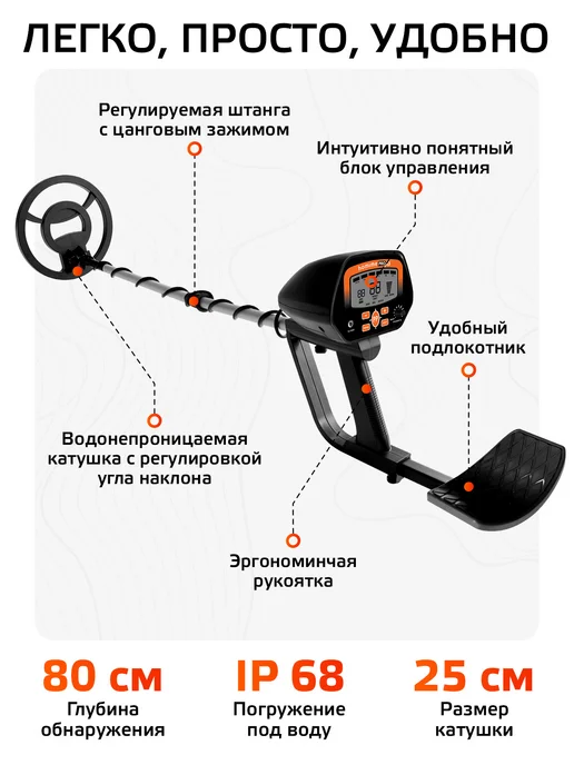 Homime Металлоискатель ручной профессиональный детектор грунтовый, вариант, фото 2
