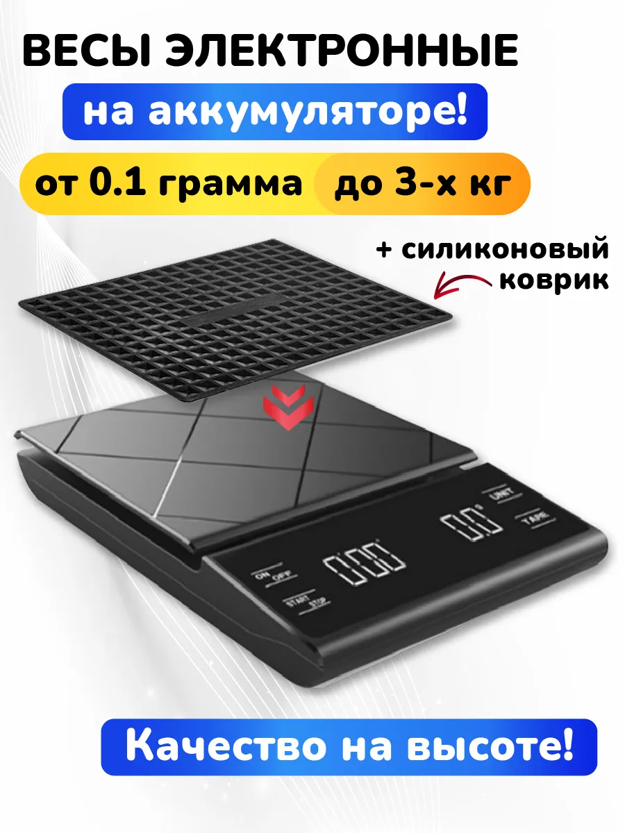 Кухонные весы...
