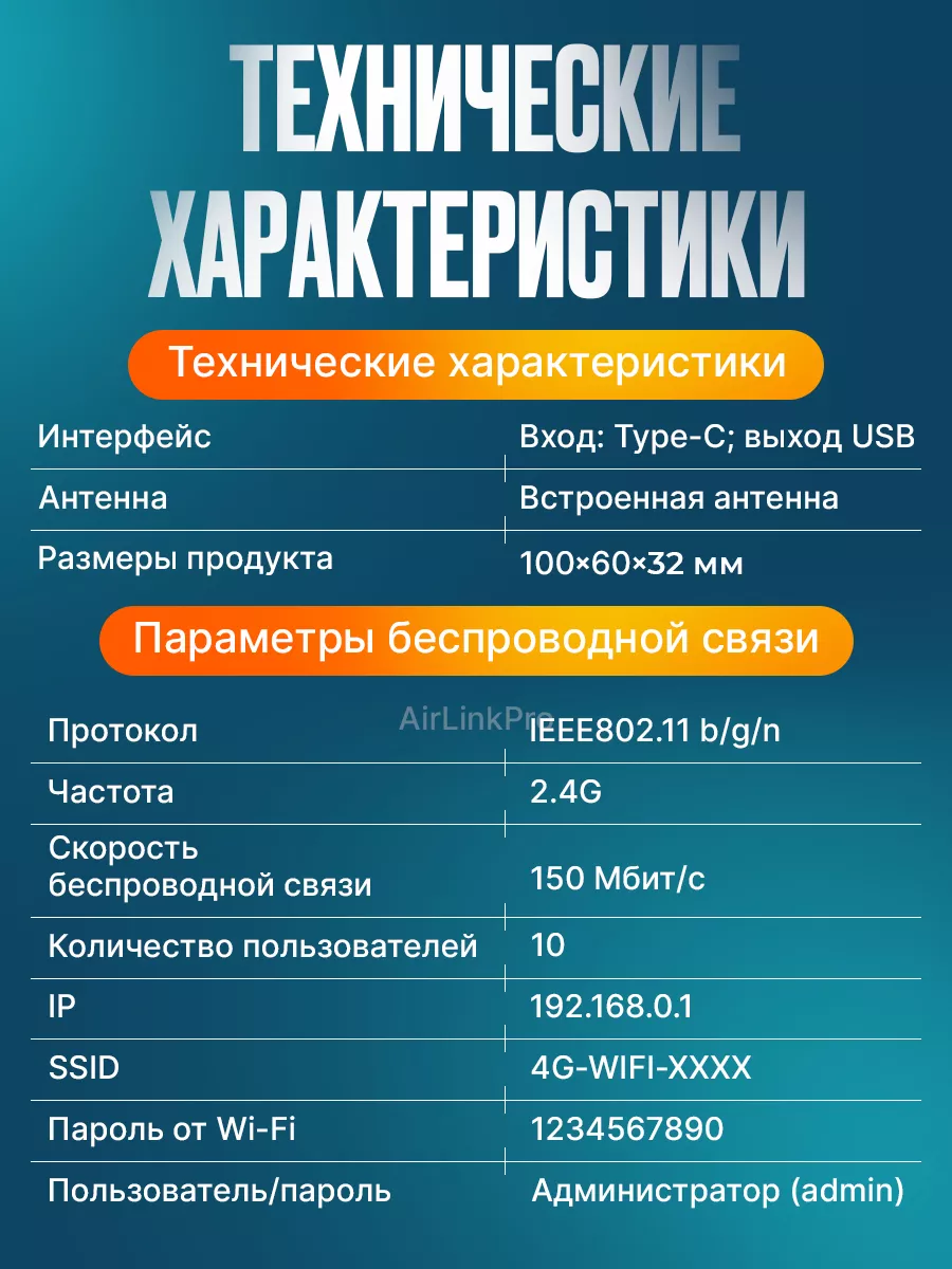 Карманный wifi роутер модем с сим картой 4g 5g вай фай AirLinkPro 189210063  купить за 4 875 ₽ в интернет-магазине Wildberries