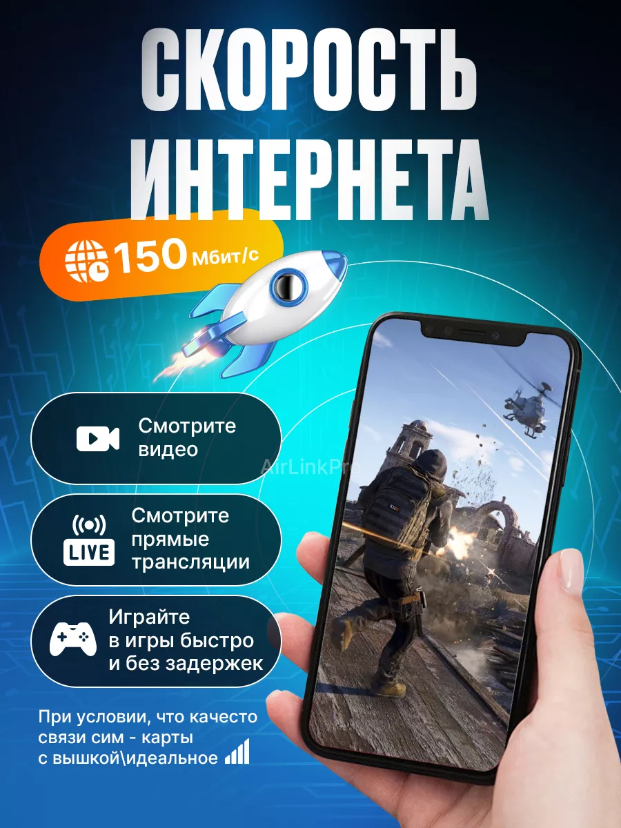 Карманный wifi роутер модем с сим картой 4g 5g вай фай AirLinkPro 189210063  купить за 4 704 ? в интернет-магазине Wildberries