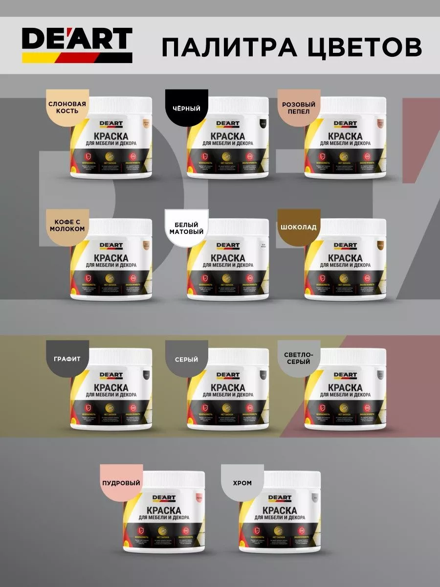 Краска для мебели акриловая серо-голубая фото 5