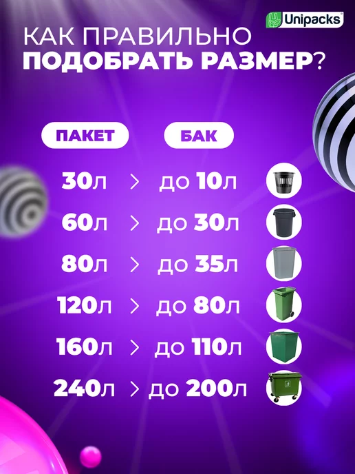 Unipacks Мешки для мусора прочные мусорные пакеты 30 л 100 шт, 30 л, 100 шт, фото 3