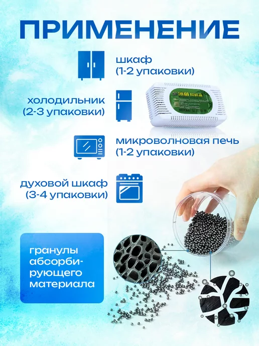 Homeets Поглотитель запаха для холодильника помещений нейтрализатор, вариант, фото 3