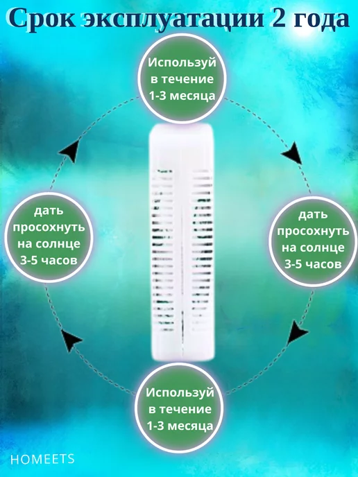 Homeets Поглотитель запаха для холодильника помещений нейтрализатор, вариант, фото 5