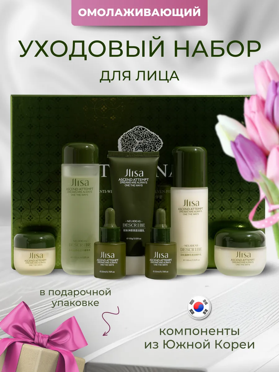 Подарочный набор косметики
