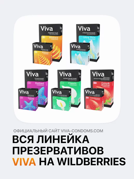 Viva Презервативы ультратонкие 15 штук, вариант, фото 7