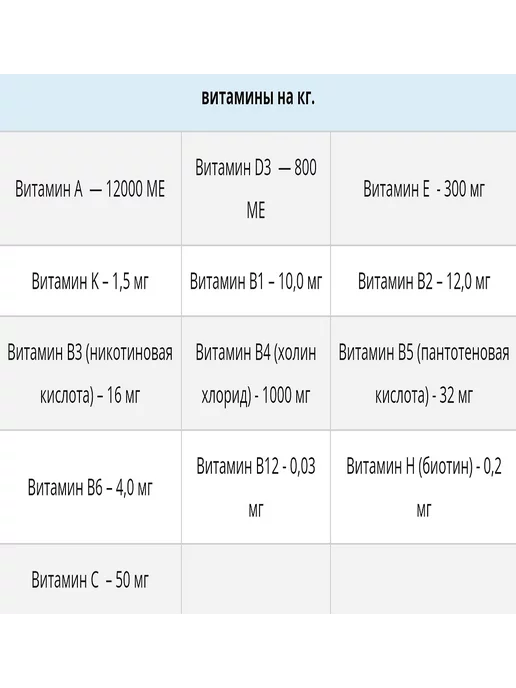Сухой корм Bisko Биско Лайт для собак, мелкие, 3 кг, фото 7