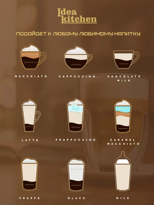 Idea kitchen Капучинатор электрический ручной для молока, вспениватель, серый, фото 6