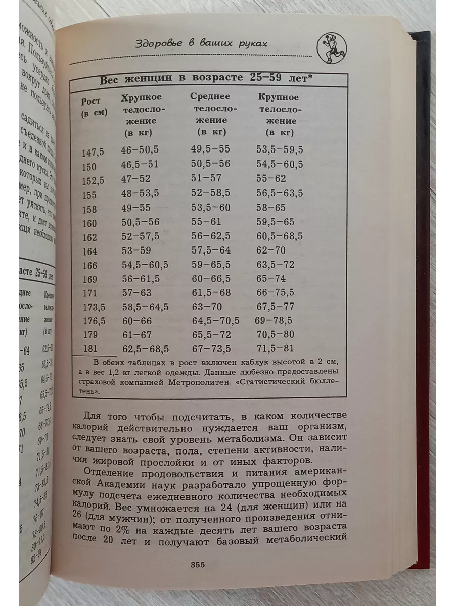 Большая книга полезных советов Мир книги 189281354 купить за 447 ₽ в  интернет-магазине Wildberries