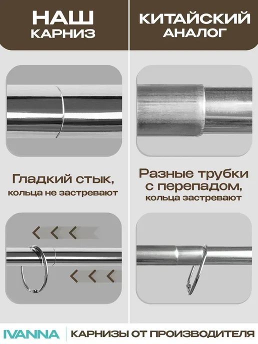 Mr.KARNIZ Угловой карниз для ванной 170х70 г-образный хром, 160x70, фото 3