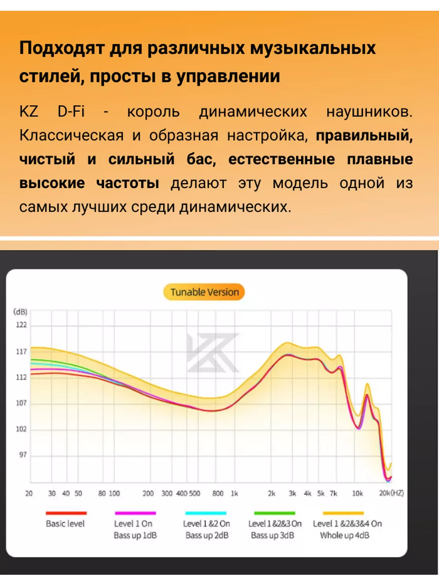 Наушники проводные с микрофоном настраиваемые KZ D-Fi KZ acoustic SHOP  189388623 купить за 2 646 ₽ в интернет-магазине Wildberries