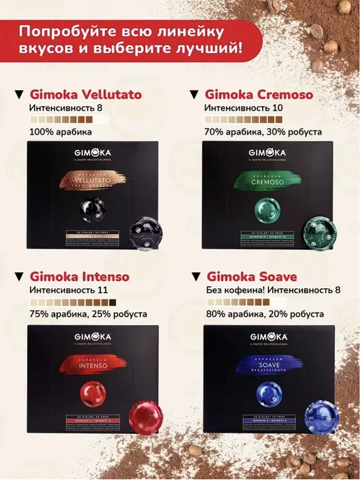 GIMOKA Капсулы без кофеина Nespresso Professional Soave 100 шт, 100 шт, фото 3