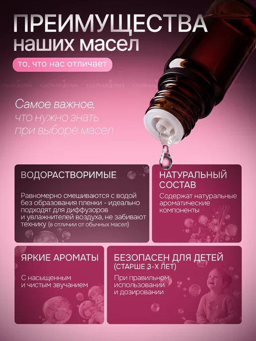 GlowAroma Набор аромамасел 6х10 мл для бани и увлажнителя, 10 мл, фото 2