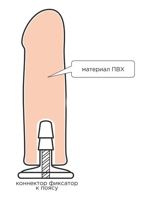KAPRIZzz Насадка фаллоимитатор на страпон харнесс 15.5см, черный, фото 5