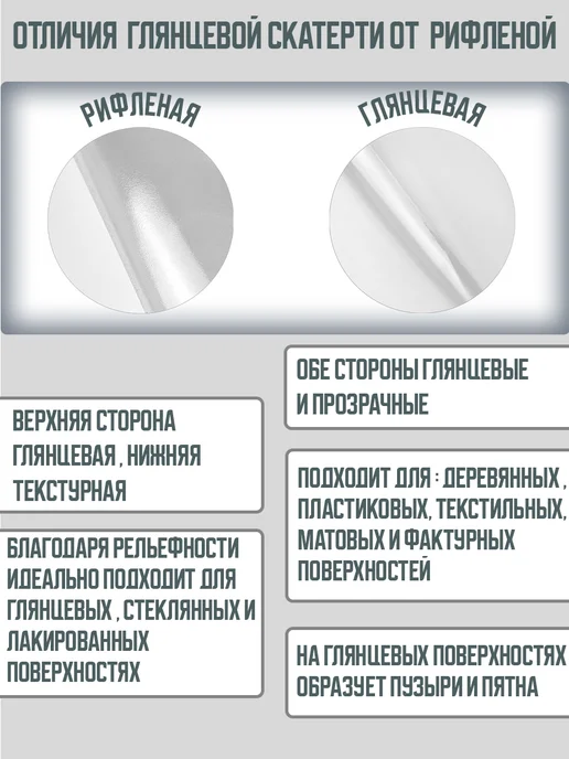 Barsalini Land Коврик под горшок гибкое стекло, круглая 16 см, белый, фото 6