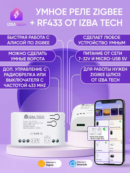 Izba Tech - Умный дом Умное реле 7-32v с Zigbee+RF для Алисы