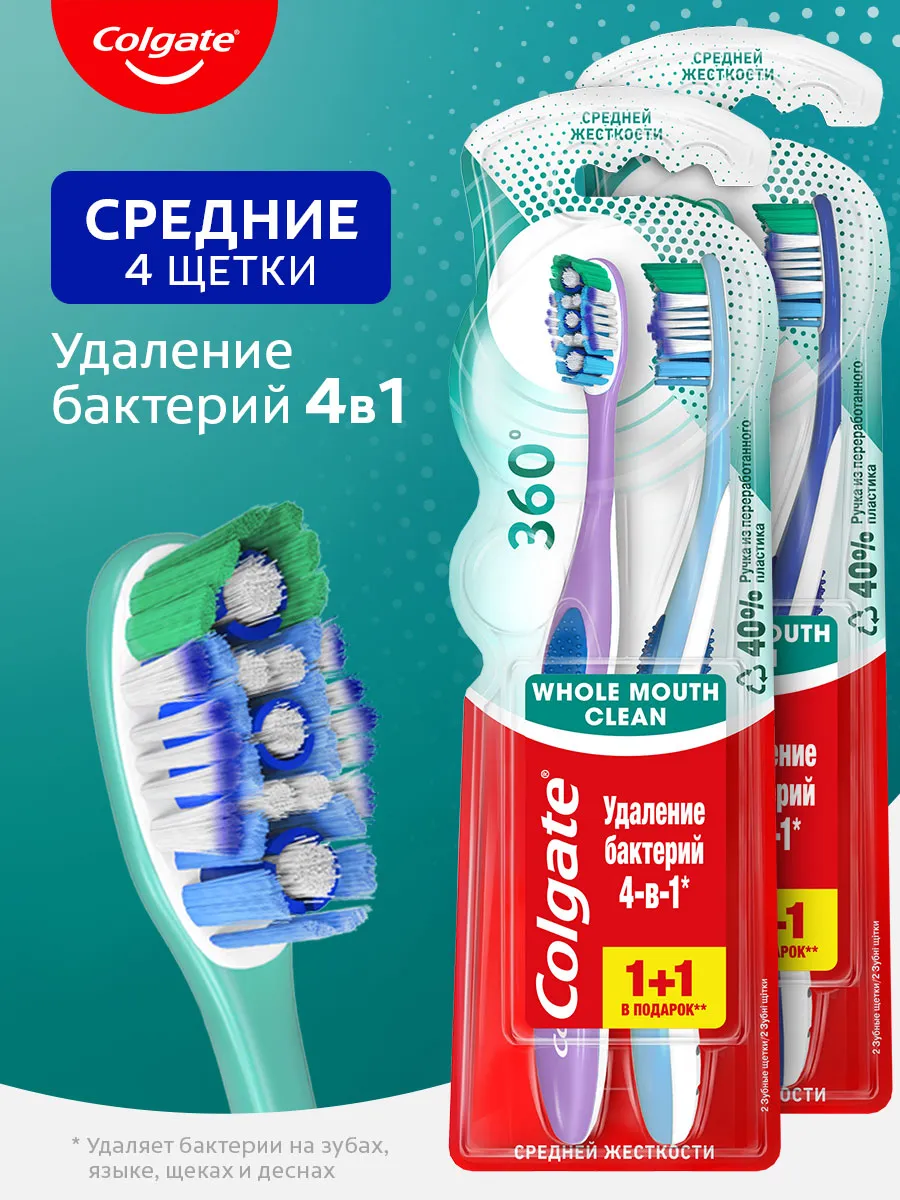 Зубная щетка Суперчистота...