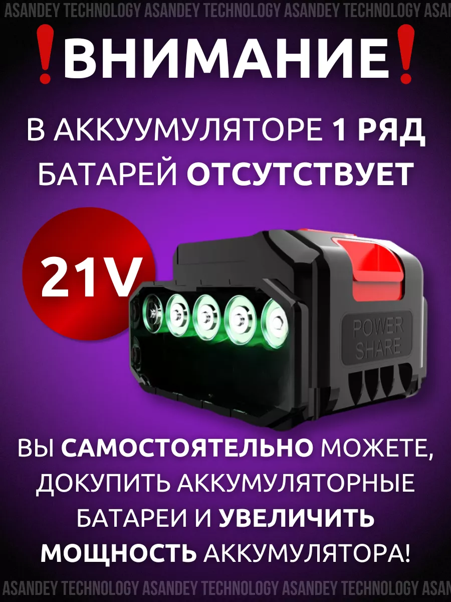 Воздуходувка садовая аккумуляторная ASANDEY TECHNOLOGY 189604850 купить в  интернет-магазине Wildberries