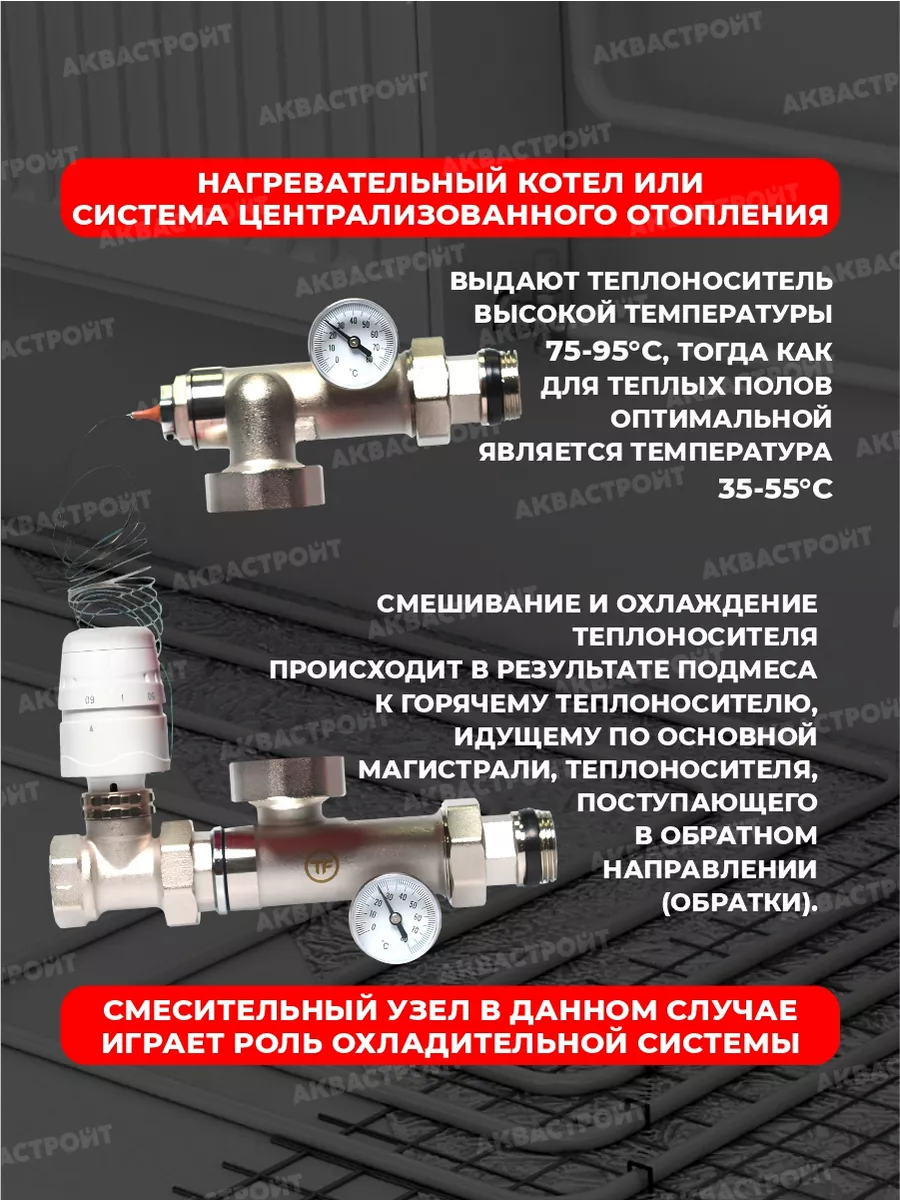 Насосно-смесительный узел Danfoss FHM-C8 088U0098 Данфосс