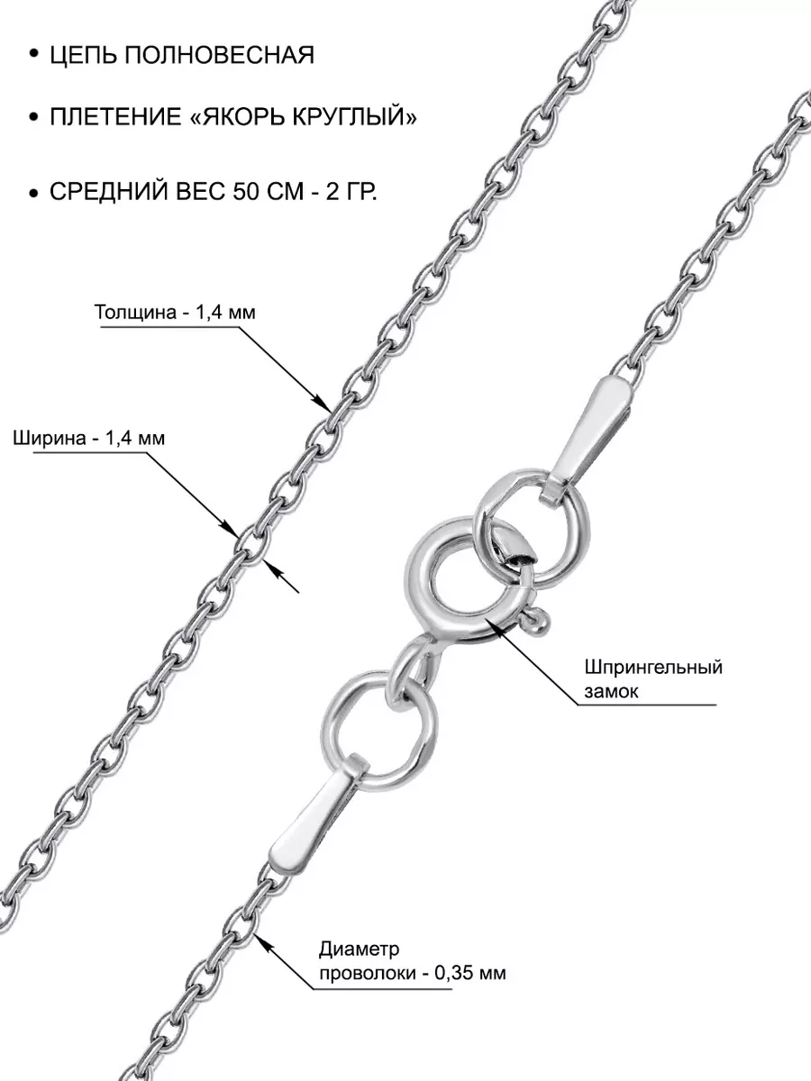 Проволока, цепочка, тросик, шнур, нить, сутаж, резинка, сетка, лента, канитель