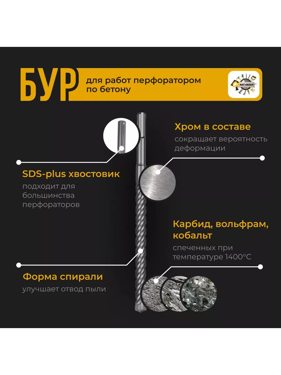 Бур для перфоратора SDS-PLUS / 12х310мм / Sds + MAT-GROUP 189654534 купить  за 204 ₽ в интернет-магазине Wildberries