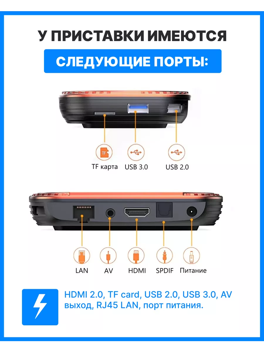 Смарт ТВ приставка бокс Vontar X4 4/32Гб Amlogic S905X4 SKYTEK 178133070  купить за 6 537 ₽ в интернет-магазине Wildberries