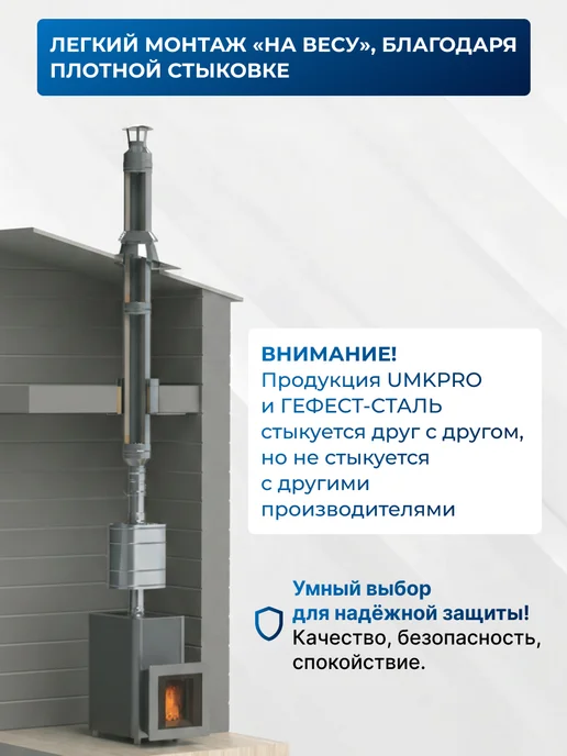 UMKPRO Зонт с искрогасителем, диаметр 120, вариант, фото 6