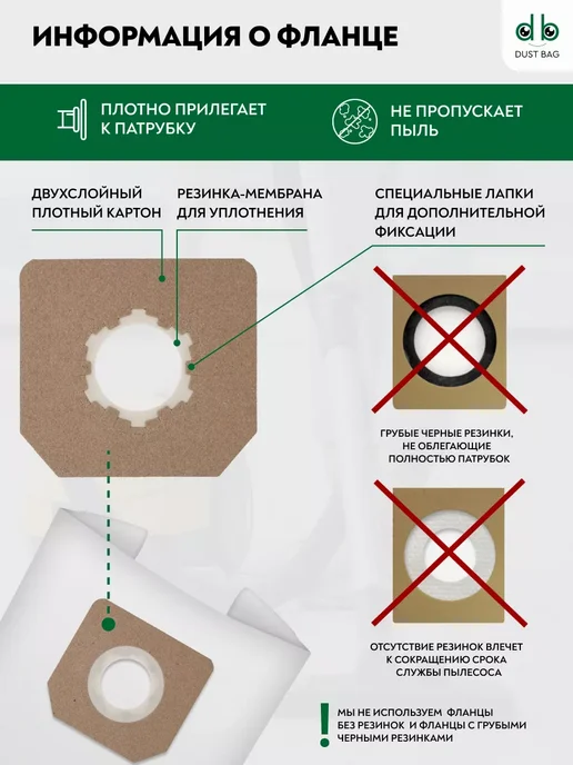 DUST BAG DB сменные мешки для пылесоса Karcher (5 шт.), 5 шт, фото 3