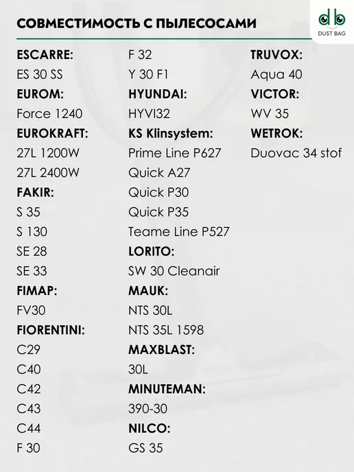 DUST BAG Мешки для пылесоса универсальные DB UN 58 (5 шт.) сменные, 5 шт, фото 6