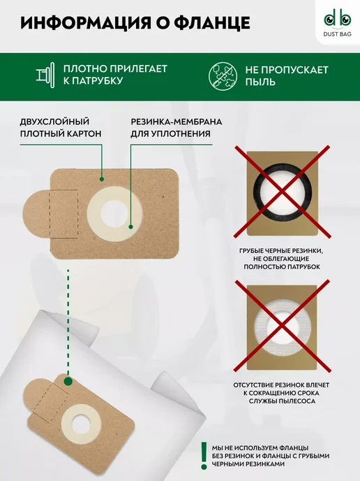 DUST BAG DB сменные мешки для пылесосов Truvox VTVe, VTVe ECO, вариант, фото 3