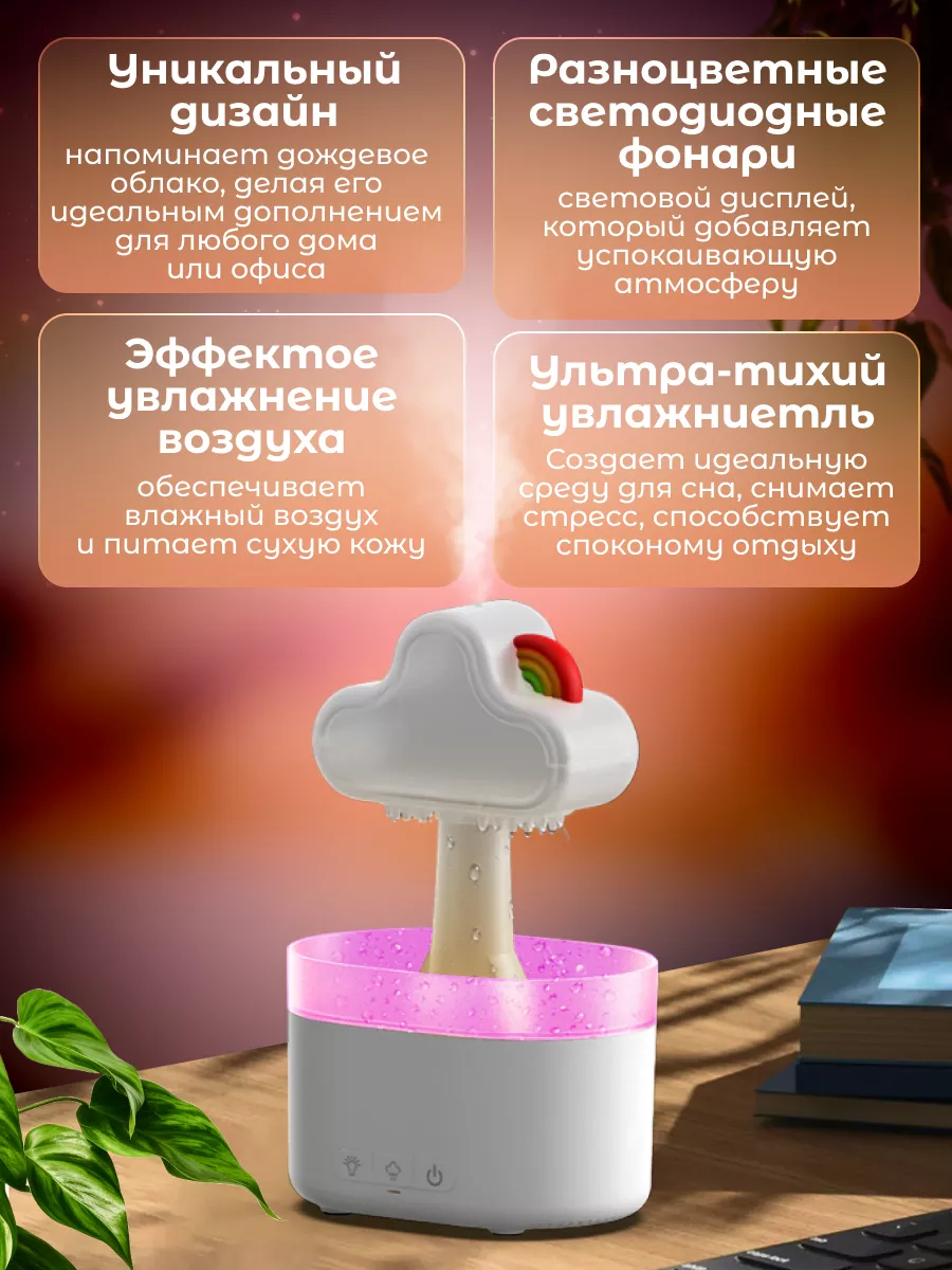 Увлажнитель воздуха Clover Indigo 189703162 купить в интернет-магазине  Wildberries