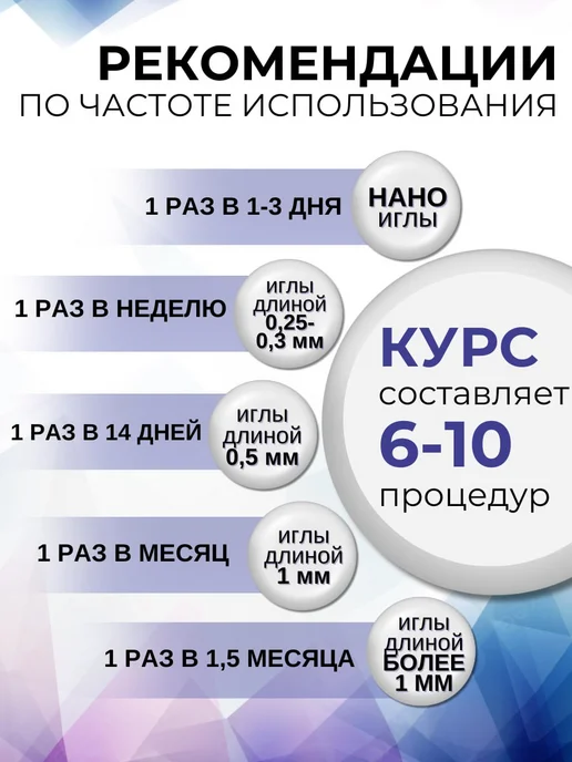 DERMAMAX Картридж 36 игл для микропена, белый Винт, 10 шт, 10 шт, фото 6