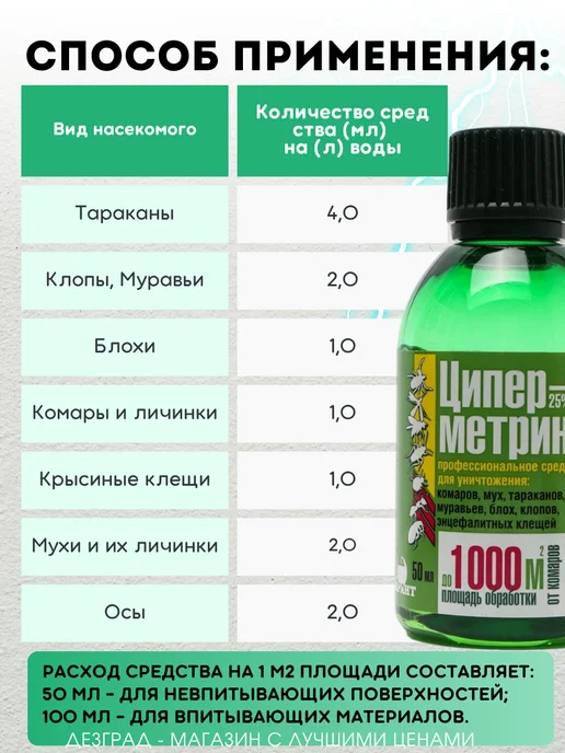 Дезград Циперметрин + Агран от тараканов, клопов, от блох 2 по 50 мл, 50 мл, фото 3