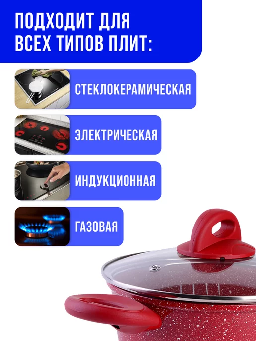 Кастрюля антипригарная с крышкой 1,7 л - фото 6