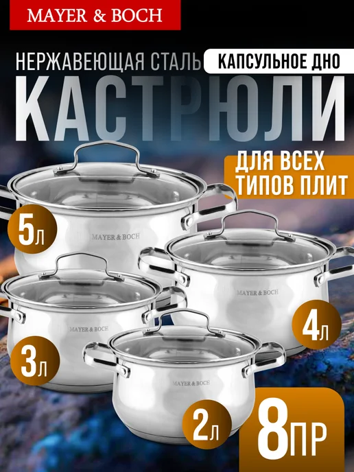 Набор кастрюль с крышками 4 шт нержавейка - фото 16