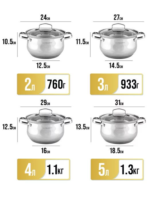 Набор кастрюль с крышками 4 шт нержавейка - фото 2